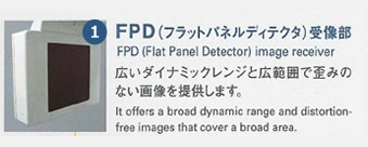 FPD受像部